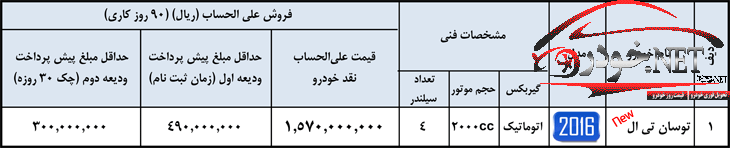 شرایط فروش توسان2016